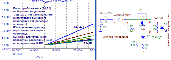 Рис.21
