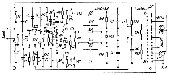 Рис. 2